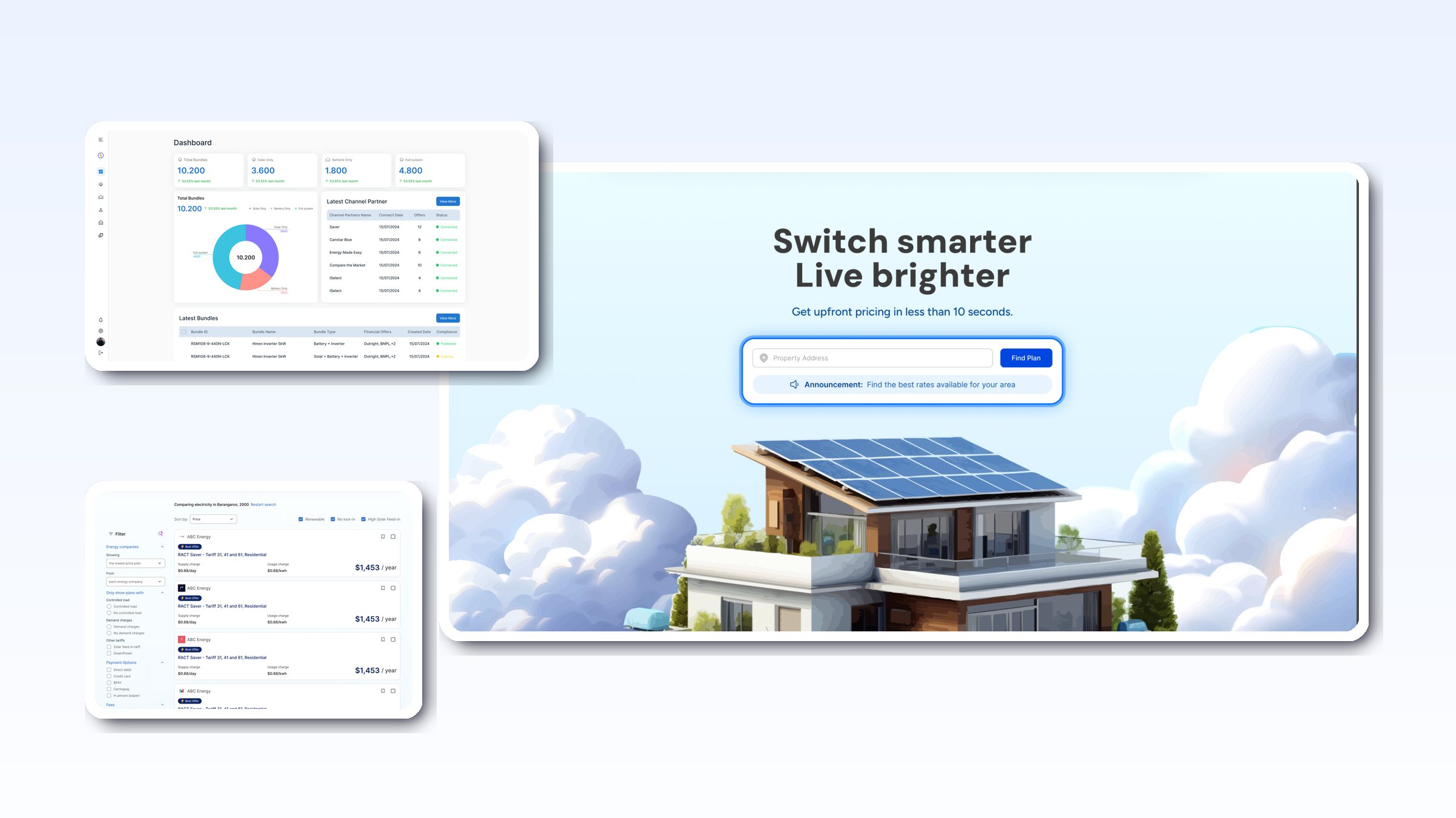 What is a “Channel Partner” in 42?
